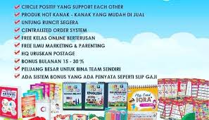 Contoh slip gaji guru honorer yayasan guru paud. Leakids Co Community Facebook