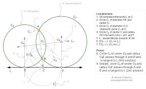 Apollonius Problem Lpp Circle Tangent To One Line And Passing Through Two Points Geometry Problem 1032 High School Coll Geometry Problems Online Math Math