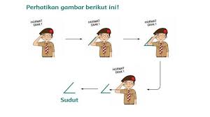 19 tahun 2014 tentang pelajaran bahasa daerah. Kunci Jawaban Kelas 3 Sd Tema 8 Halaman 4 5 7 8 12 13 14 15 17 19 20 22 Dan 23 Tribunnews Com Mobile