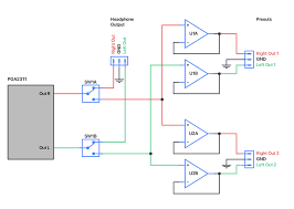 It may be used in a wide array of professional and consumer audio equipment. Odd Output From Relay And Pga2311 Volume Control Diyaudio