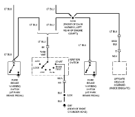 Isuzu trucks service manuals pdf, workshop manuals, wiring diagrams, schematics circuit diagrams, fault codes free download. Chevy Blazer Wiring Diagram Motogurumag