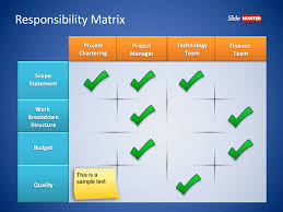 roles responsibilities matrix powerpoint template is a