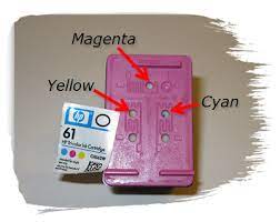 How to easily unclog ink jet print heads. Refilling Hp Cartridge 61 And 61xl Ink Cartridge Trick Ink Cartridge Reset Ink Cartridge