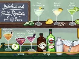 See more ideas about malibu rum, rum, malibu rum flavors. 20 Easy Fun And Fruity Vodka Martinis