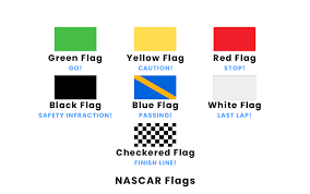 Nascar has only 11 racing flags, aimed to help the race officials control the championship races weekend in and weekend out. Nascar Flag Types