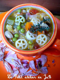 Epingle Sur Cuisine