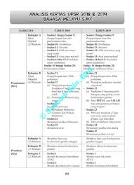 Contoh format surat kiriman rasmi upsr. Contoh Surat Kiriman Tidak Rasmi Upsr 2018