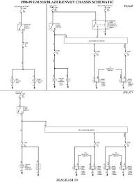 2000 omc 225 wiring diagram. 96 Chevy S10 Light Wiring Diagram Wiring Diagram Networks