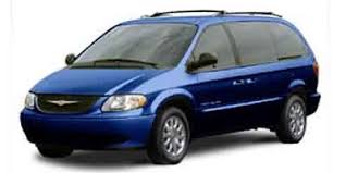 Image result for Patriot Blue 2001 Plymouth