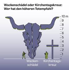 .wacken open air festival, wacken: Was Knallt Mehr Wacken Ministerium Fur Schwermetall Facebook