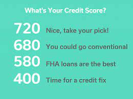 The credit score you need to buy a home varies by loan and lender, but every score gets extra scrutiny now because of the coronavirus downturn. Myth You Need Great Credit To Buy A Home Homie Blog