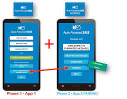 Available on any device (phone, tablet, pc) Auto Forward Sms Pairing App Reply From Phone 2 For Android Apk Download