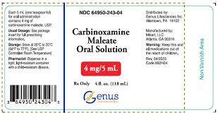 Image result for Carbinoxamine