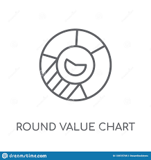 Round Value Chart Linear Icon Modern Outline Round Value
