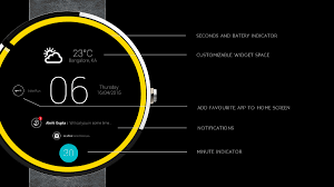 View latest posts and stories by @bangalore360 ಬೆಂಗಳೂರು 360 in instagram. Moto 360 Interaction Design On Behance