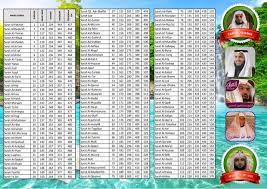 100% buatan muslim & bumiputera. Permata Sunnah 4 Radio Al Quran Mp3