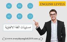 100 تعلم الانجليزية Ideas Learn English Ielts Toefl