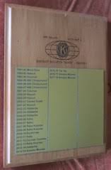 Kiwanis NZ-SP District Awards