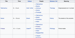 Check spelling or type a new query. Digital Humanities