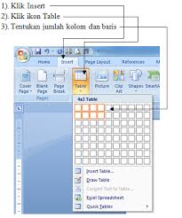 Materi Membuat Tabel Di Microsoft Word Untuk Sd Smp Sma Smk Modul Komputer