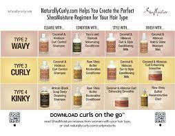 11 of 30 best for 3b and 3c hair 3c Hair Type Products Novocom Top