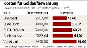Wie Man Gold Am Besten In Sicherheit Bringt Diepresse Com