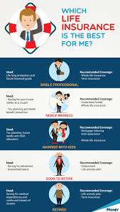 Our house is one of the most expensive things we buy in our lifetime. Insurance Part 2 Hong Leong Bank