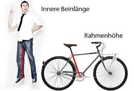 Richtige Rahmengrosse Bikeplus Dein Onlineportal