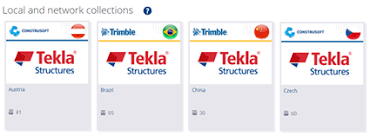 Maybe you would like to learn more about one of these? Anleitung Zur Implementierung Fur Administratoren Tekla User Assistance