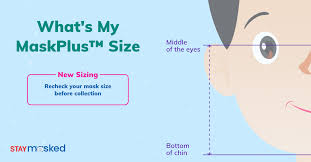 30 time to change your reusable masks. What S My Maskplus Size Staymasked