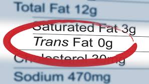 Trans Fat on Food Label