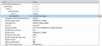 Launching Iphone Application Via Url Scheme