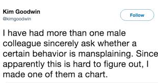 this chart perfectly explains mansplaining and even your