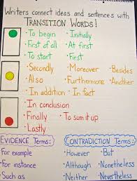 transition words for quotes sada margarethaydon com