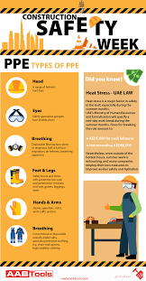 Check spelling or type a new query. 8 Safety Toolbox Talks Ideas Safety Health And Safety Poster Safety Slogans