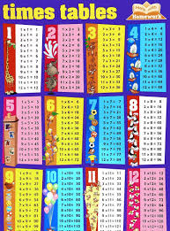 Times Table Wall Chart 9781859971147 Amazon Com Books