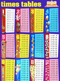 times table wall chart wall charts amazon co uk