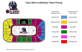 Activities In Tulsa Tulsa Oilers Single Game Tickets