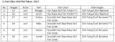 Browse 40,109 hari raya puasa stock photos and images available, or search for ketupat to find more great stock photos and pictures. Waktu Kerja Puasa Dan Cuti Bersama Tahun 2017 Dalam Rangka Hari Libur Idul Fitri 1438 H