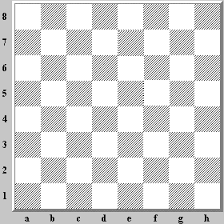 With an exemplary touch and feel, this luxury chessset is a perfect gift for all occasions. How To Set Up A Chess Board What A Properly Set Up Chess Board Looks Like