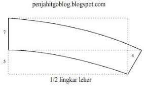 Blousess biasanya terbuat dari bahan katun atau sutra yang biasanya tanpa kerah atau lengan. 7 Macam Gambar Pola Kerah Yang Biasa Di Gunakan Dalam Membuat Pakaian