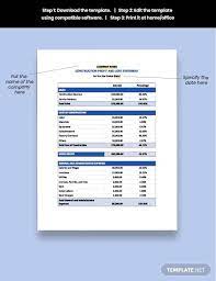 Construction Profit Loss Statement Template Free Pdf Google Docs Word Apple Pages Template Net Profit And Loss Statement Statement Template Templates