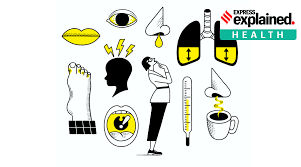 We have now placed twitpic in an archived state. Explained Identify The Different Symptoms Of Flu And Covid 19 Explained News The Indian Express