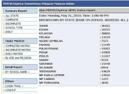 Tips dan panduan ujian ukm1 permata pintar. Ukm1 Permatapintar My Default