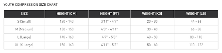 2xu Size Guide