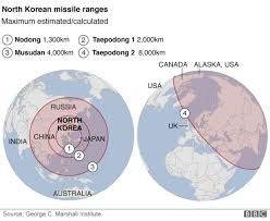 Resultado de imagem para North Korea crisis: Putin and Abe call for talks