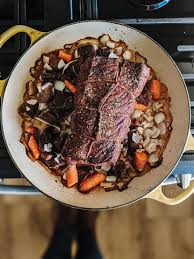 Oven searing gives a nice beautiful brown color and outer texture. Perfect Eye Of Round Roast Girl Carnivore