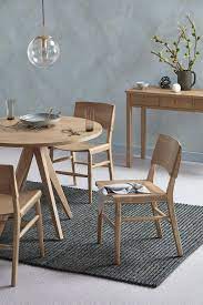 Pin On Dining