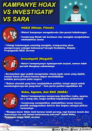 Mari Kita Simak Infografis Kampanye Hoax Vs Investigatif Vs Sara Related Infografis Pengetahuan Politik