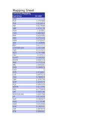 Exchange rate usd/myr 4.11 updated 1 hour ago. Mapping Sheet Currency Mapping Currency In Usd